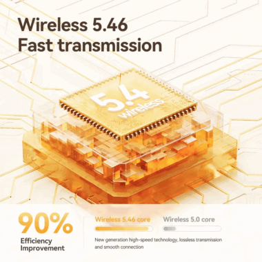 Rotatable hanging ear wireless sports