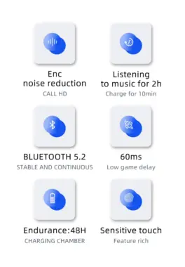 AI Wireless Translator Earbuds
